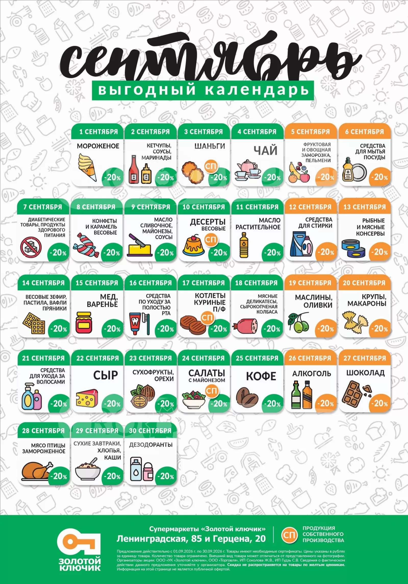 Золотой ключик — страница 2